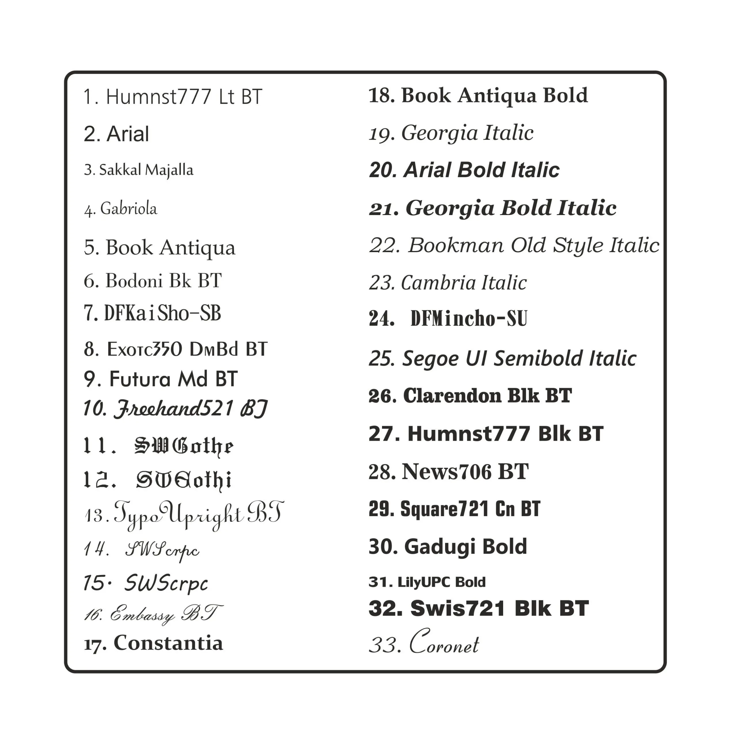 200mm x 150mm Office Wall Sign, Business Plaque, Shop Name, Executive Personalised - Image 2