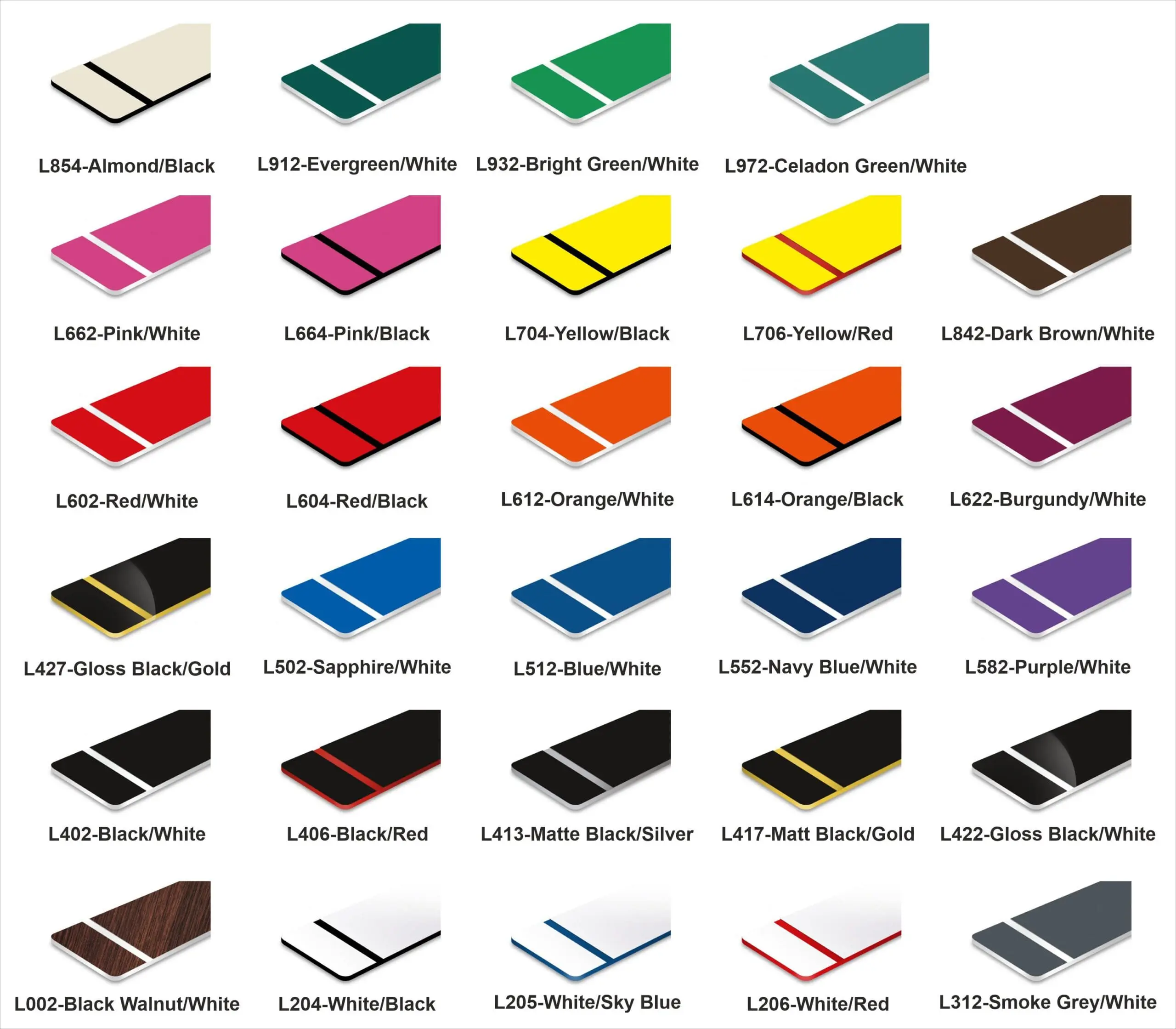 Wash your hands to prevent Corona, 70mm x 120mm Covid Sign, 19, with Self-Adhesive back - Image 6